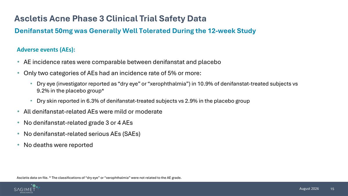 Slide 15