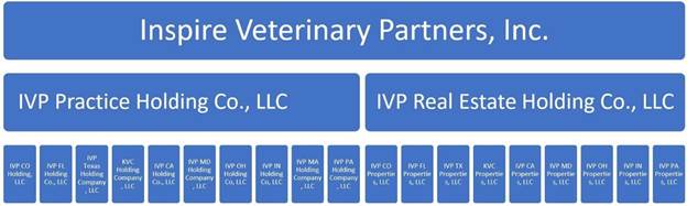 A blue rectangular sign with white text  Description automatically generated