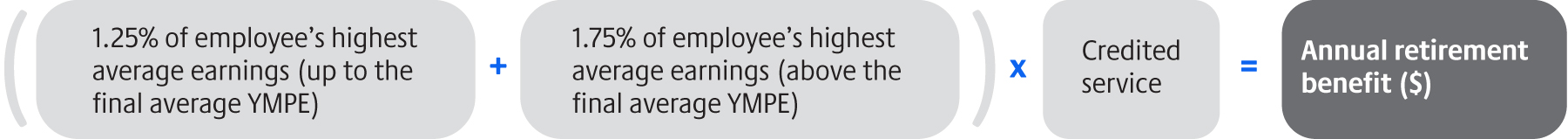 mic_definedbenefitplanaxfl.jpg