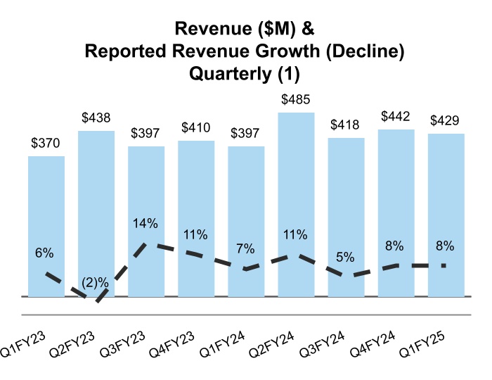 chart-d4d5a84d6cec4984a9d.jpg