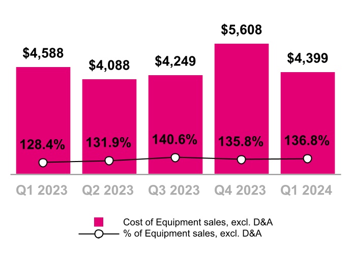 chart-6281106eaca54fa587f.jpg