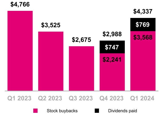 chart-7e1b677997744d6e879.jpg