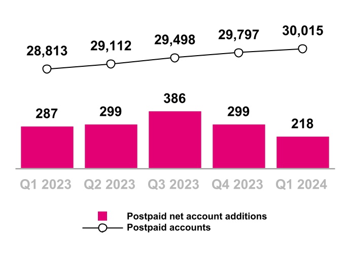 chart-a95723c1b7094917962.jpg