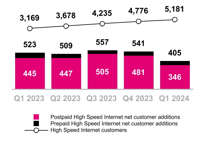 chart-b36b5613b2054af7811.jpg