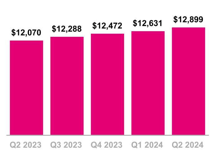 chart-0da04a8073c640eb851.jpg