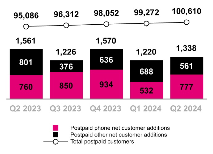 chart-11a3063892bd441d974.jpg