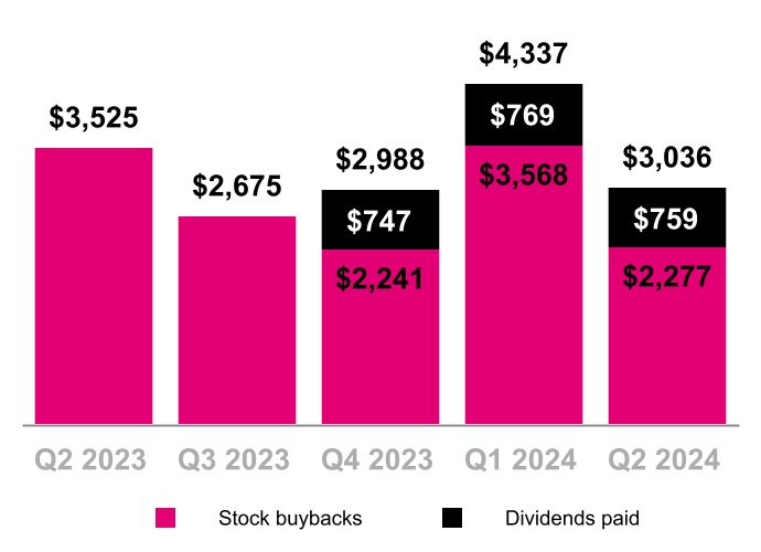 chart-4191ebcac4954d068e9.jpg