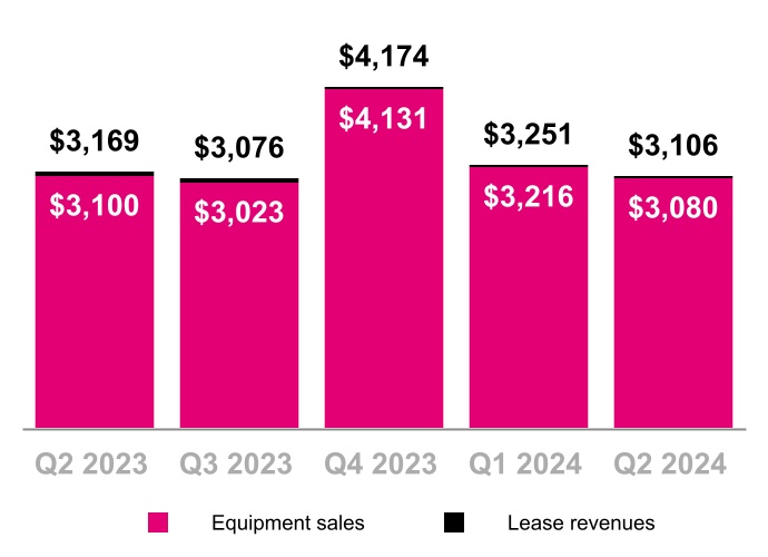 chart-747f5122eaa1497aa5c.jpg