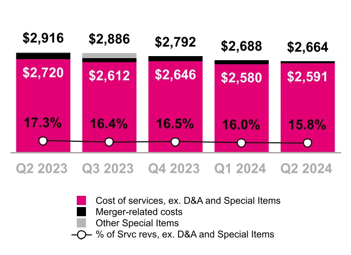 chart-8b438160a7af4691b45.jpg