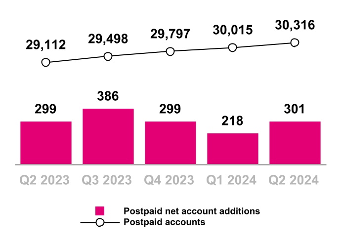 chart-91d194e9796748ac816.jpg