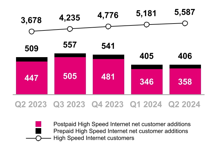 chart-940e327c81fd470fb28.jpg