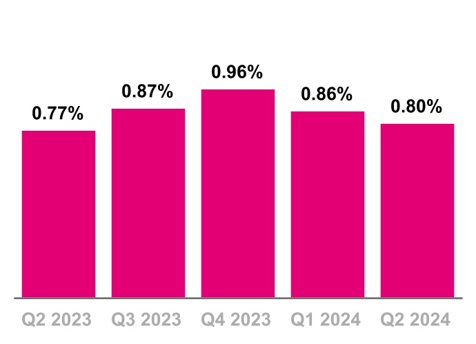 chart-b389bf56e2b3489687e.jpg