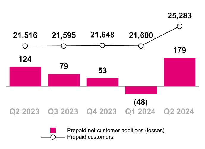 chart-c21327d40c9045179b8.jpg