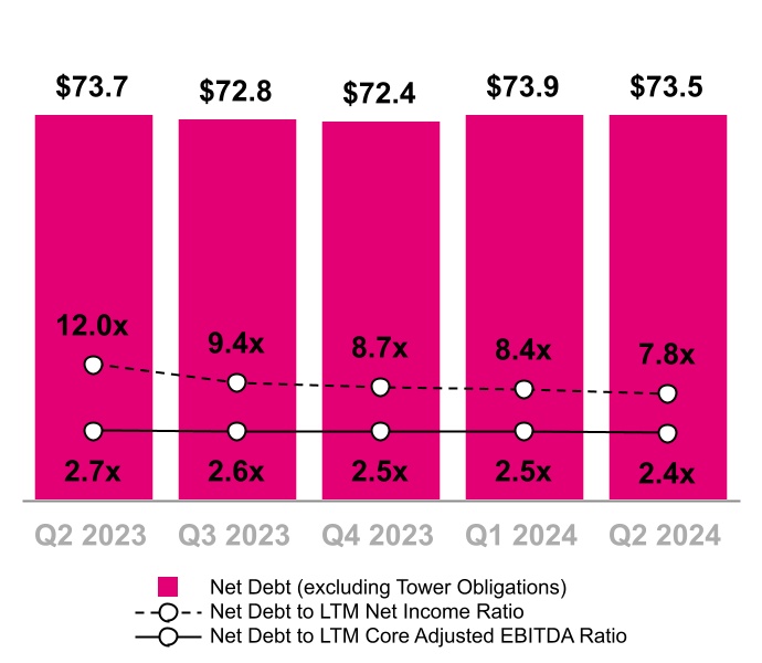 chart-f4ed1886e85f437ea0e.jpg