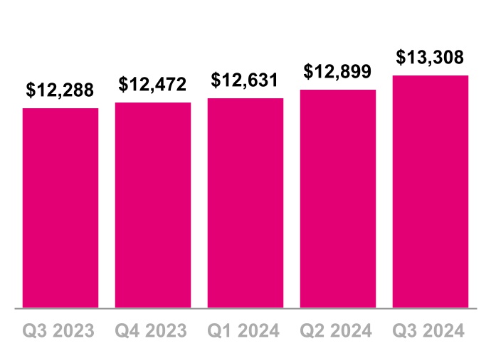 chart-082438e581fe4a188e2a.jpg