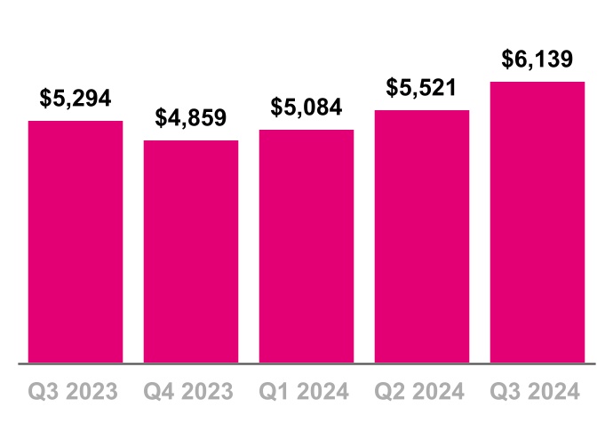 chart-14139c7bd4e54a51867a.jpg