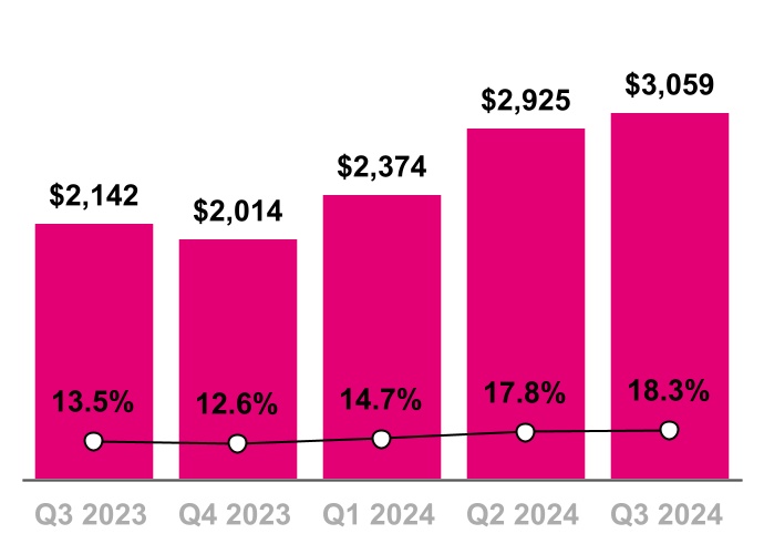 chart-147a1ba846484d13838a.jpg