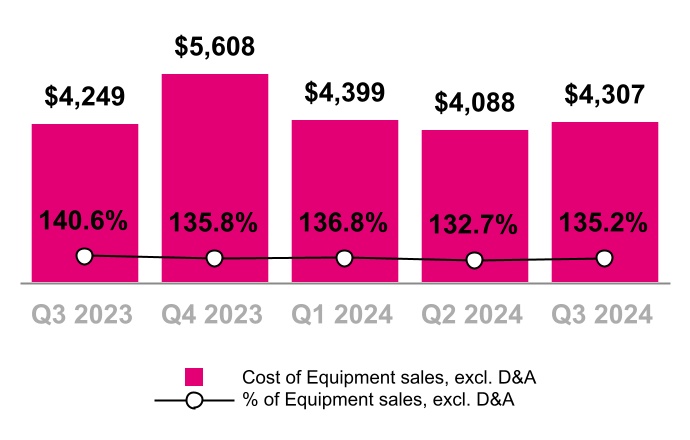 chart-1dbfb6bb19964fc7842a.jpg