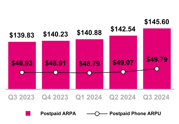 chart-207f23dd113f43fd98aa.jpg