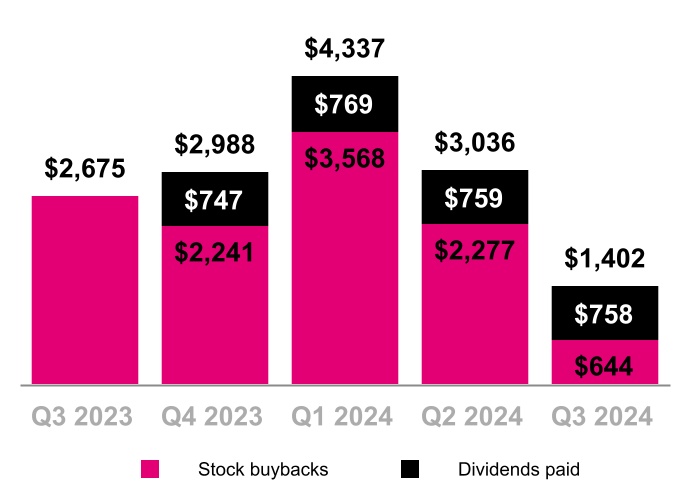 chart-217074b59a6043a8ae5a.jpg