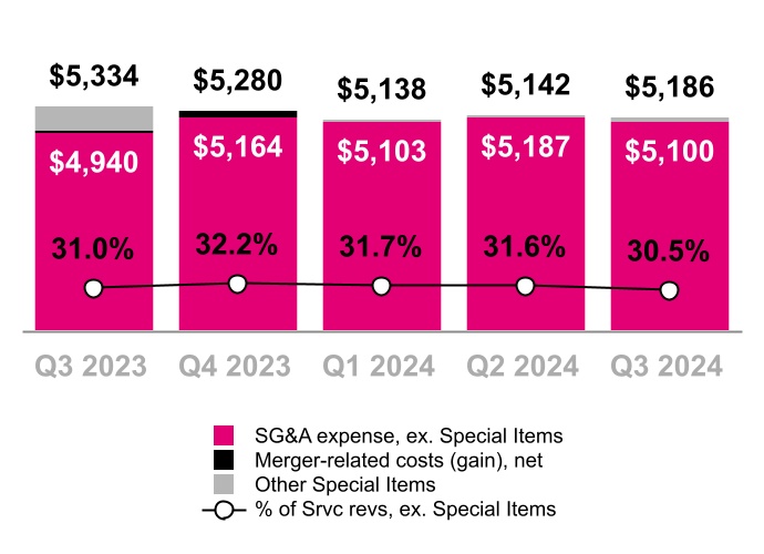 chart-54c9173e2dcf4322907a.jpg