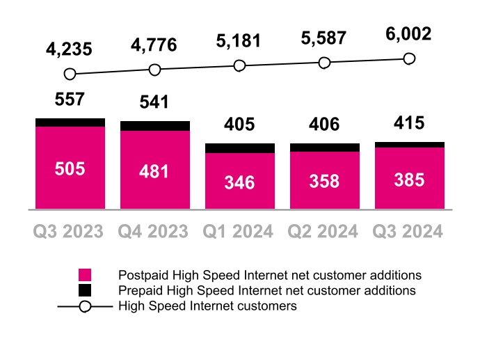 chart-6af03c707f074587b36a.jpg