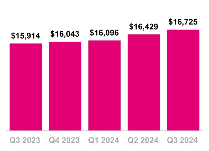 chart-71b7f9d76d7c454e8c5a.jpg