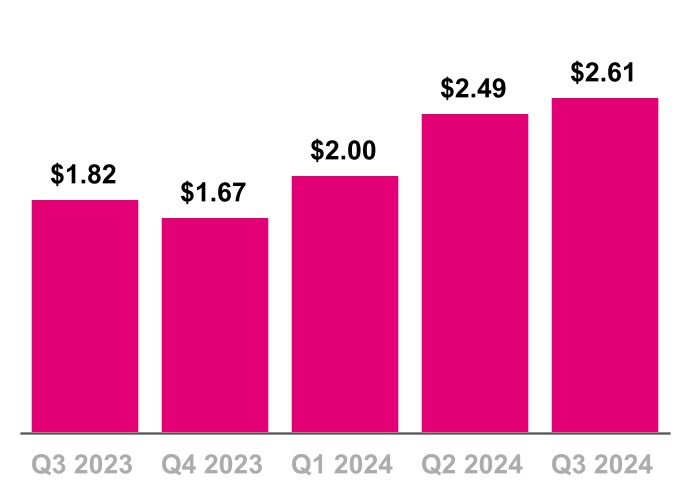 chart-8b35d104c59340ff920a.jpg