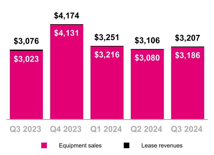 chart-9fef2378cc78459eb67a.jpg