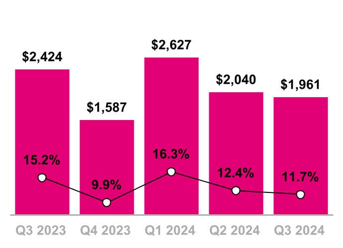 chart-d31723bc1c214035b58a.jpg