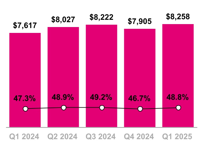 chart-63710760f1d740bca27a.jpg