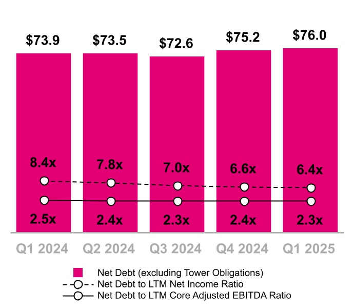 chart-943715c64b91438cb73a.jpg