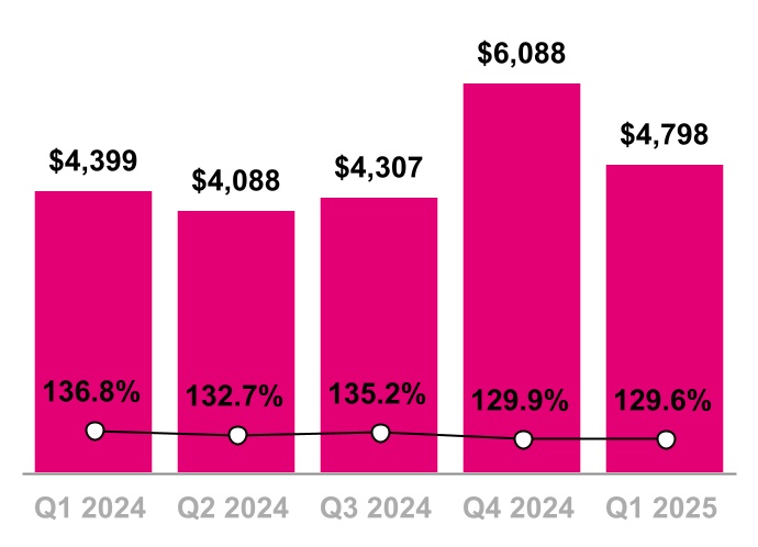 chart-a8e4aad1c0e74498b59a.jpg