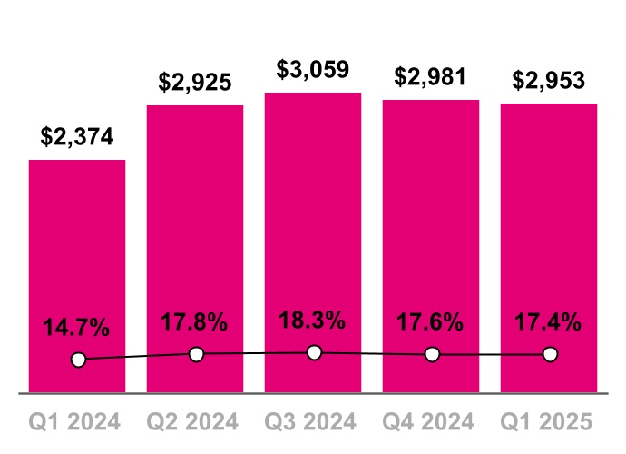 chart-c8430840b625432d89ca.jpg