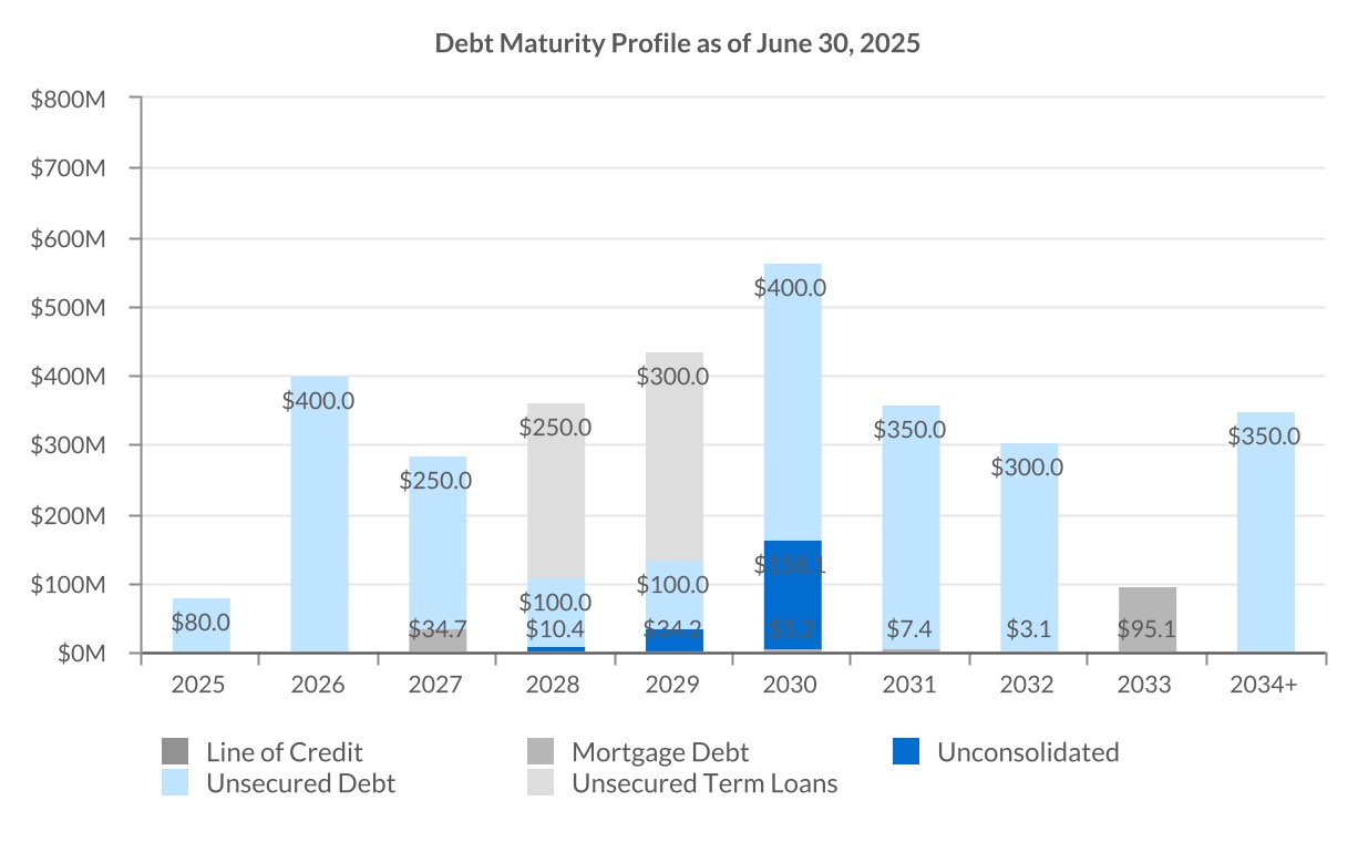 chart-4ac95dceaaea47248e7a.jpg