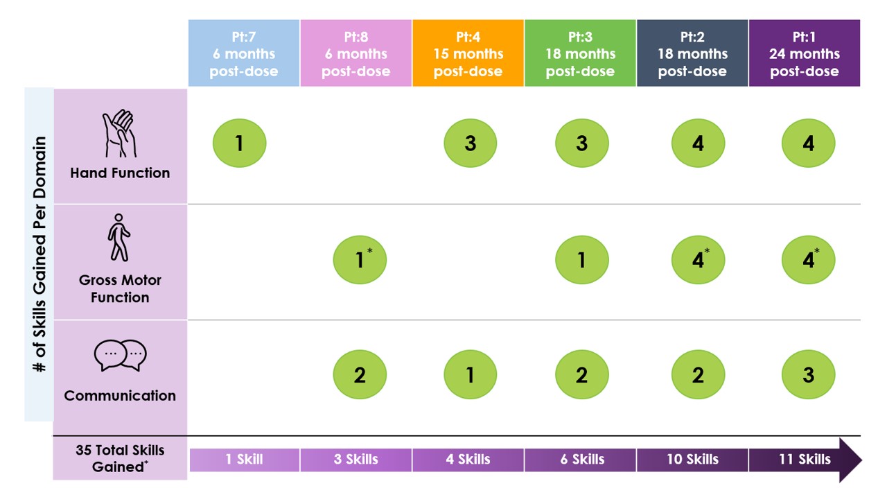 Multidomain for Q.jpg