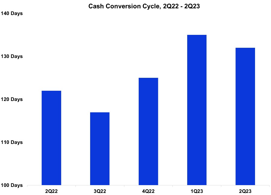 a8cashconv.jpg