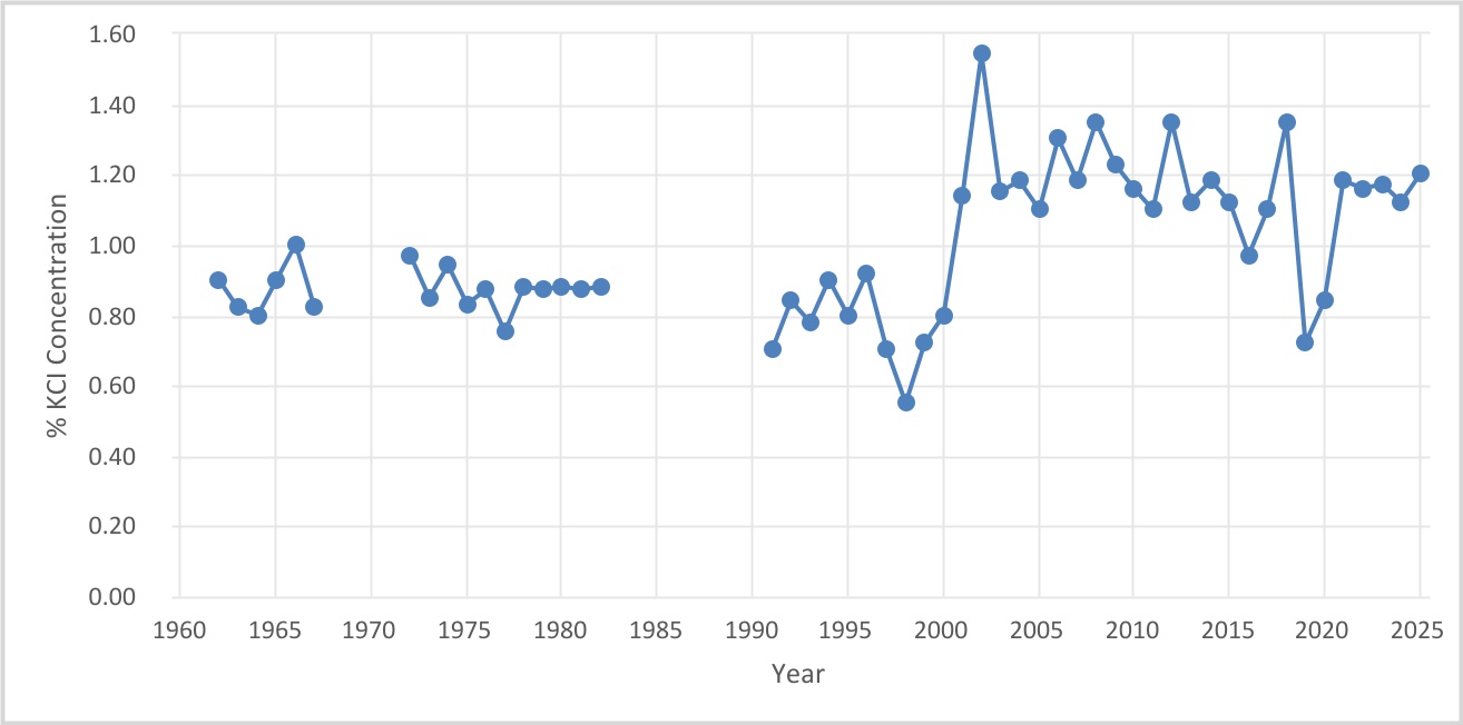 chart-478d257c59544b3ca4ea.jpg