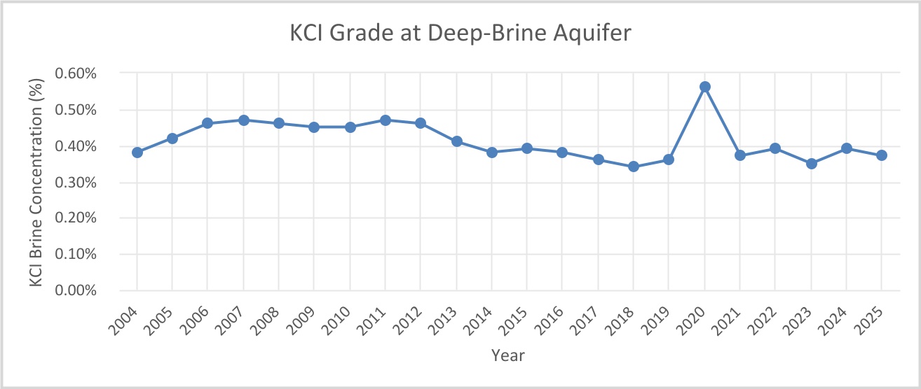 chart-b665a1bd54e54952b6fa.jpg