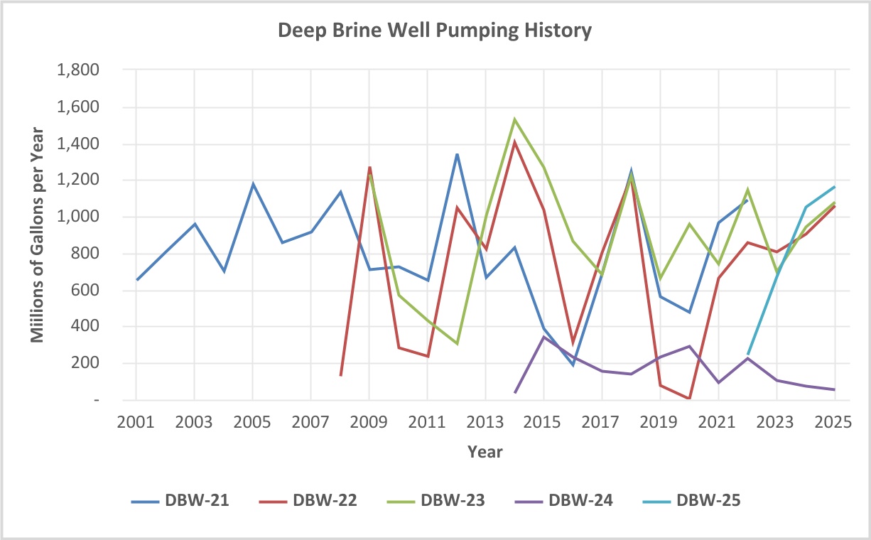 chart-e67ca3535e1d415fb47a.jpg