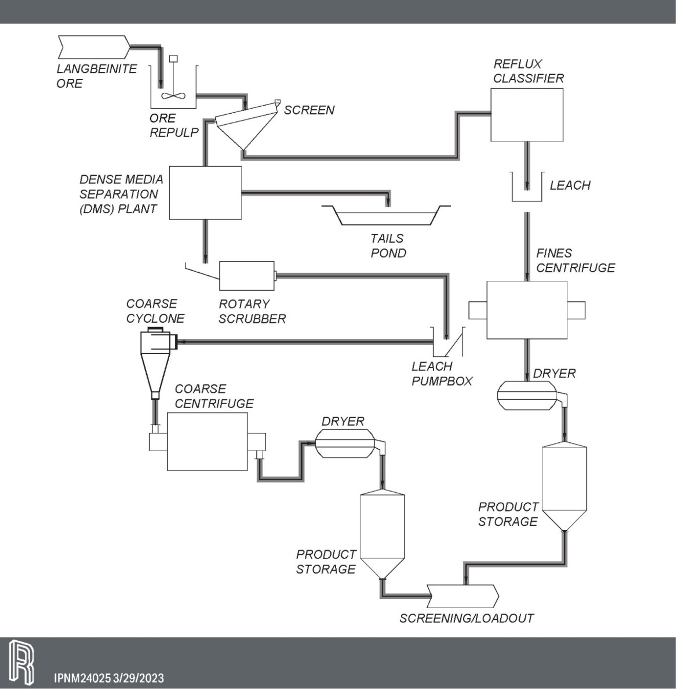 nmfigure14-3a.jpg