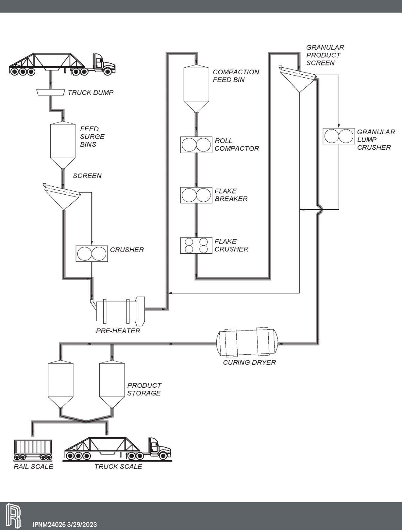 nmfigure14-4a.jpg