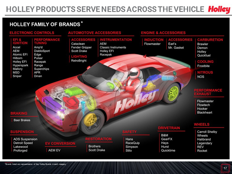 holley17.jpg