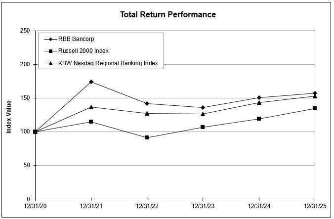 totalreturnperformance.jpg