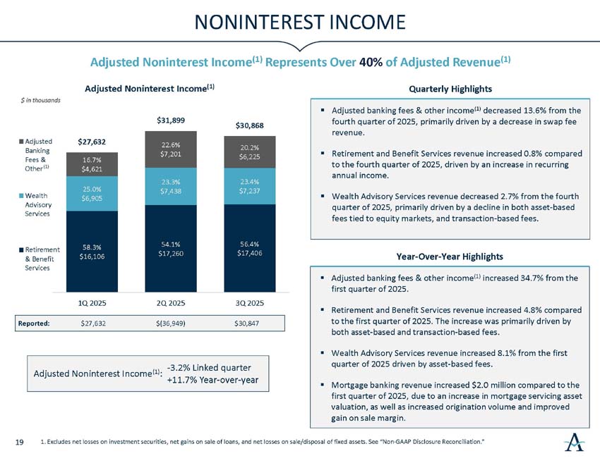 q2026investorpresentation_20.jpg