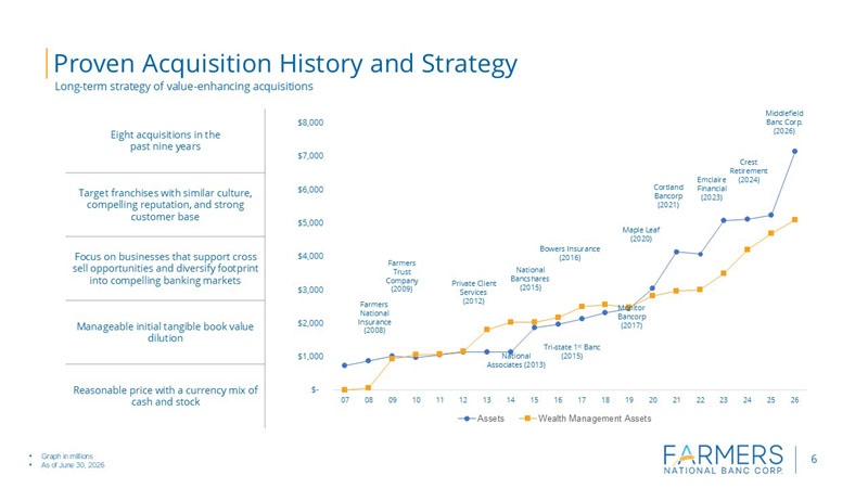 slide6.jpg