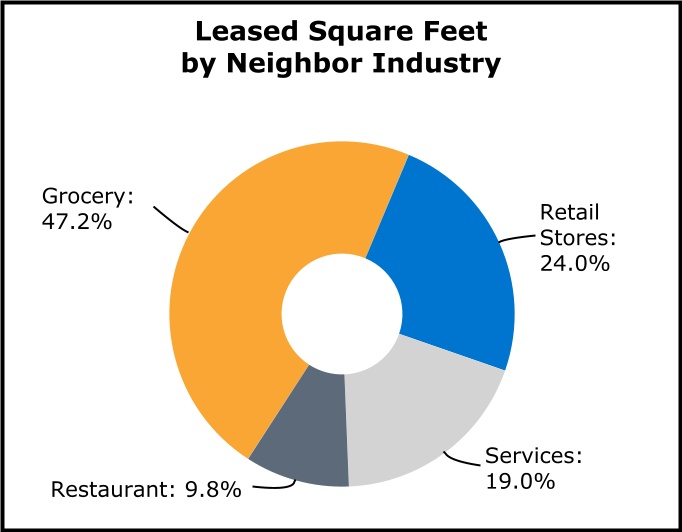 chart-313fde2be4564bbebb4.jpg