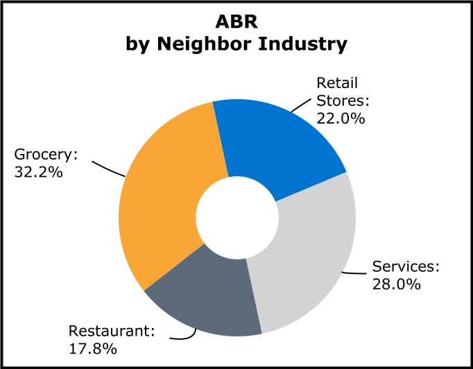 chart-a856f49dfdf04862a15.jpg