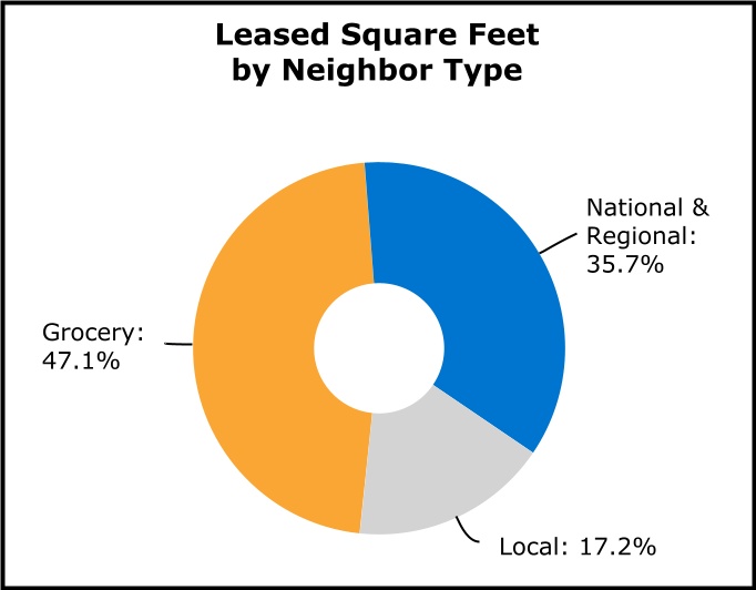 chart-3eacb548578140d8b4fa.jpg