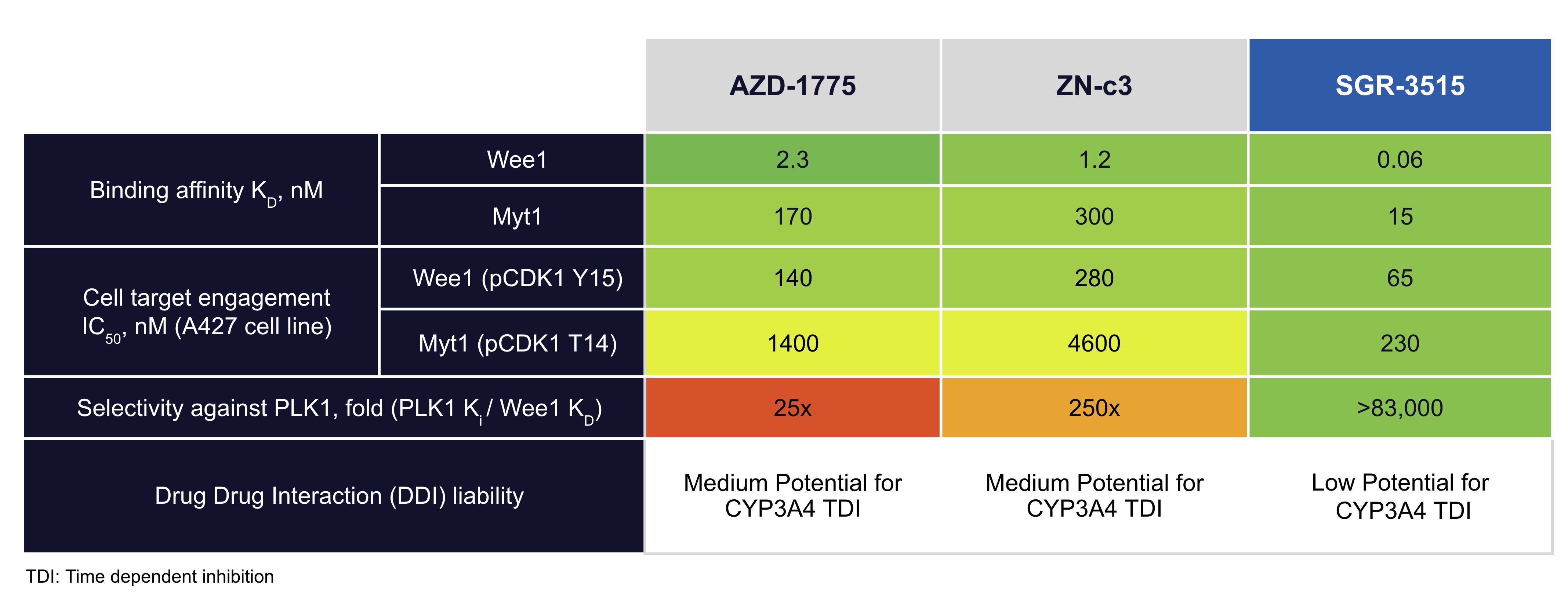 Chart 2.jpg